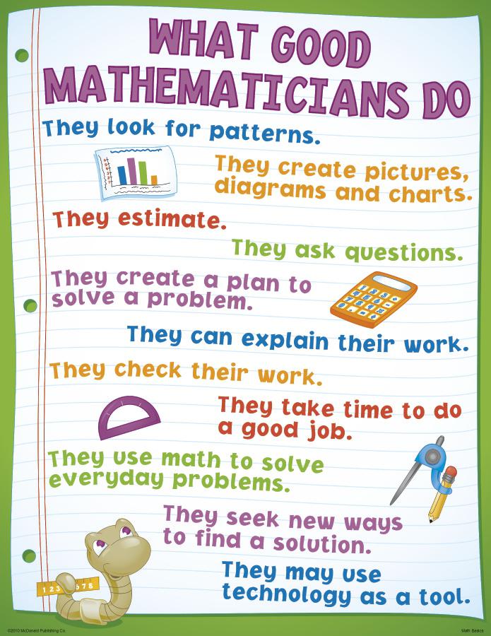 Math Basics Poster Set