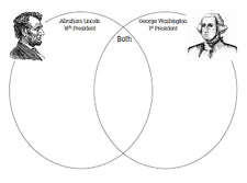 President's Day Research Projects with FREE Printables!
