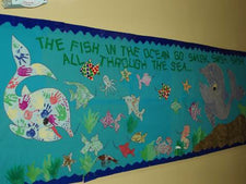 A Fishy Swishy Ocean Themed Bulletin Board Idea