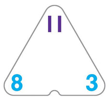 Addition and Subtraction Three-Corner® Flash Cards