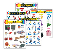 Kindergarten Basic Skills Learning Charts Combo Pack