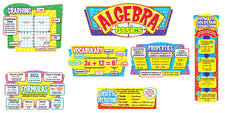 Algebra Basics Bulletin Board Set