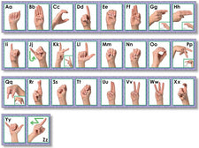 American Sign Language ABC's Bulletin Board Border