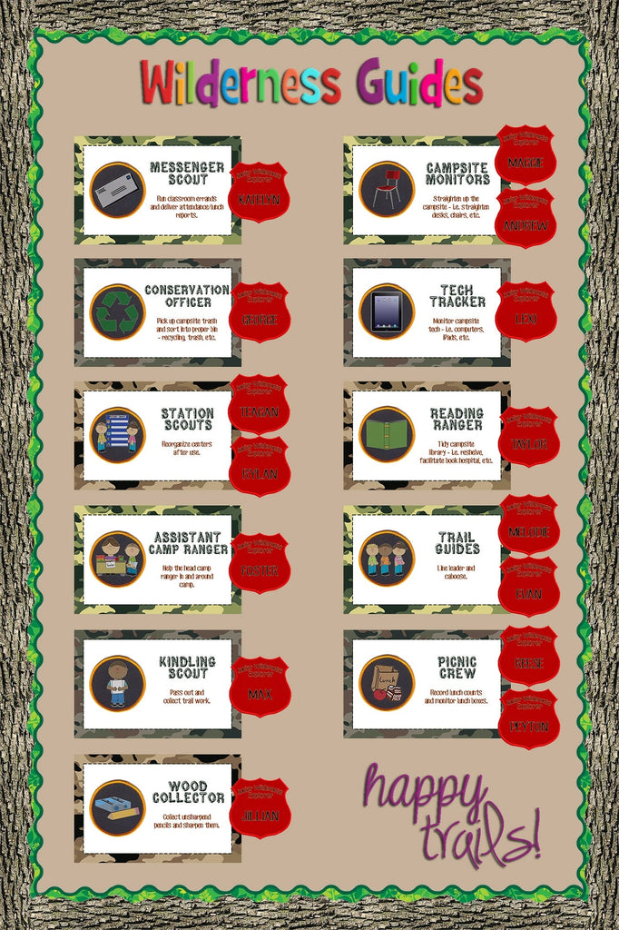 Wilderness Guides - Camping Themed Helper & Classroom Jobs Bulletin Board Idea