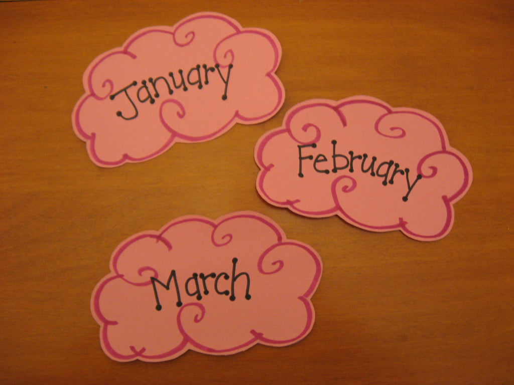 Cupcake Birthday Wall Preschool & Kindergarten Bulletin Board Idea
