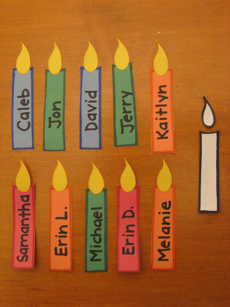 Cupcake Birthday Wall Preschool & Kindergarten Bulletin Board Idea