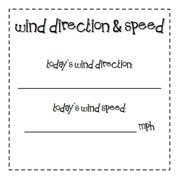 Designing A Fantastic Weather Board Part 2 - More Poster Printables
