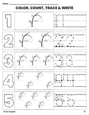 Free printable Christmas tree Christmas coloring page and number tracing worksheet, numbers 1-5 counting worksheet for preschool and pre-k
