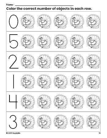 Free printable turkey Thanksgiving count and color worksheet for preschoolers, Thanksgiving coloring page and counting worksheet numbers 0-5, PDF