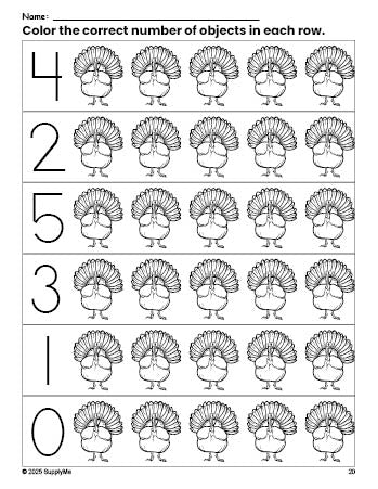 Free printable turkey Thanksgiving count and color worksheet for preschoolers, Thanksgiving coloring page and counting worksheet numbers 0-5, PDF