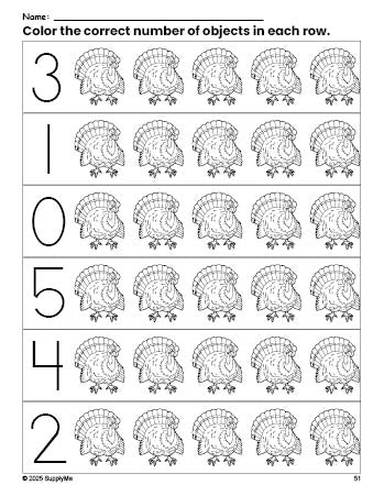 Free printable turkey Thanksgiving count and color worksheet for preschoolers, Thanksgiving coloring page and counting worksheet numbers 0-5, PDF