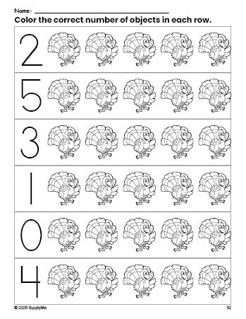 Free printable turkey Thanksgiving count and color worksheet for preschoolers, Thanksgiving coloring page and counting worksheet numbers 0-5, PDF