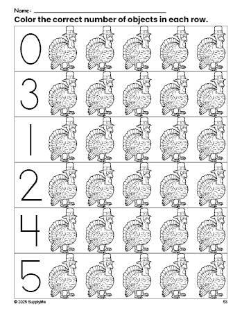Free printable turkey Thanksgiving count and color worksheet for preschoolers, Thanksgiving coloring page and counting worksheet numbers 0-5, PDF