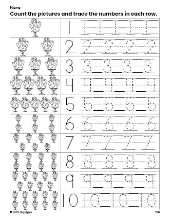 Free printable Thanksgiving turkey counting worksheet for preschool and pre-k with number tracing practice 1-10, PDF