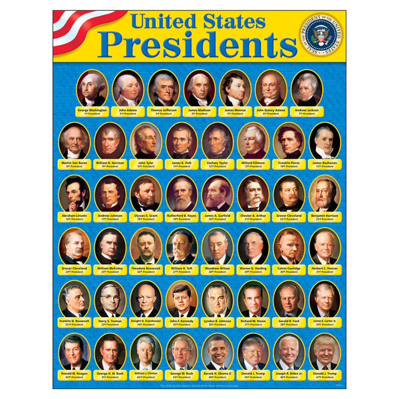 United States Presidents Chart, Full List of Presidents of the United States In Order, Trend Enterprises U.S. Presidents Poster