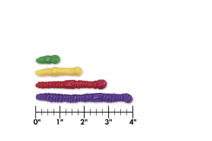 Measuring Worms™