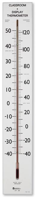 Giant Classroom Thermometer