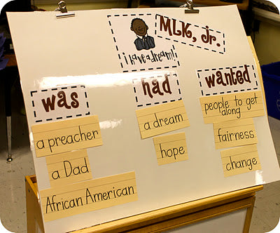 Learning About Martin Luther King Jr.