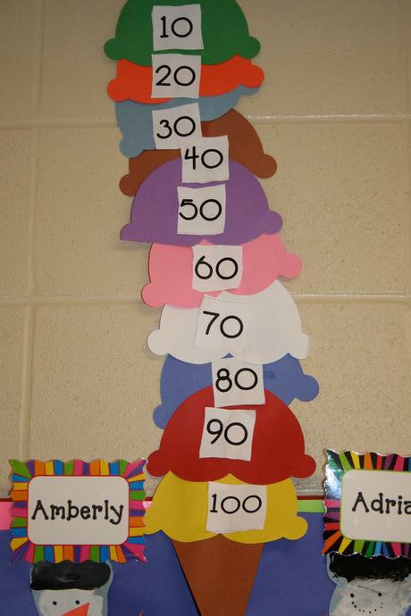 3 Fun Collaborative Activities for Your 100th Day Celebration!