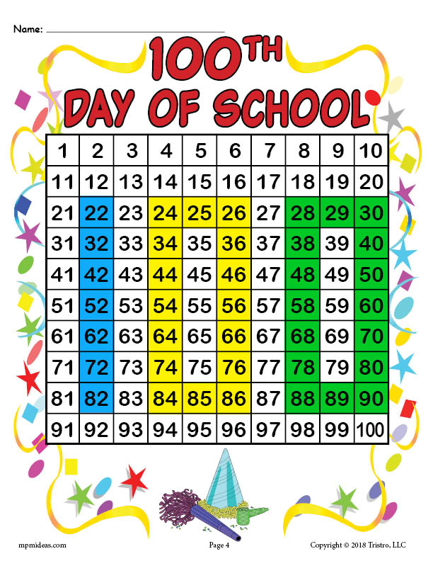 Printable 100th Day of School Place Value Mystery Picture!