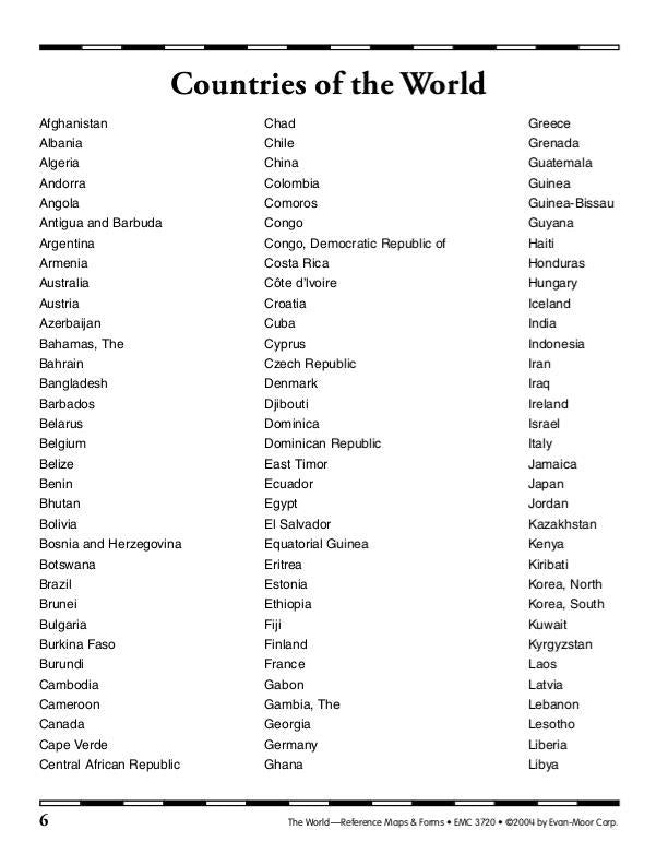 The World Reference & Map Forms