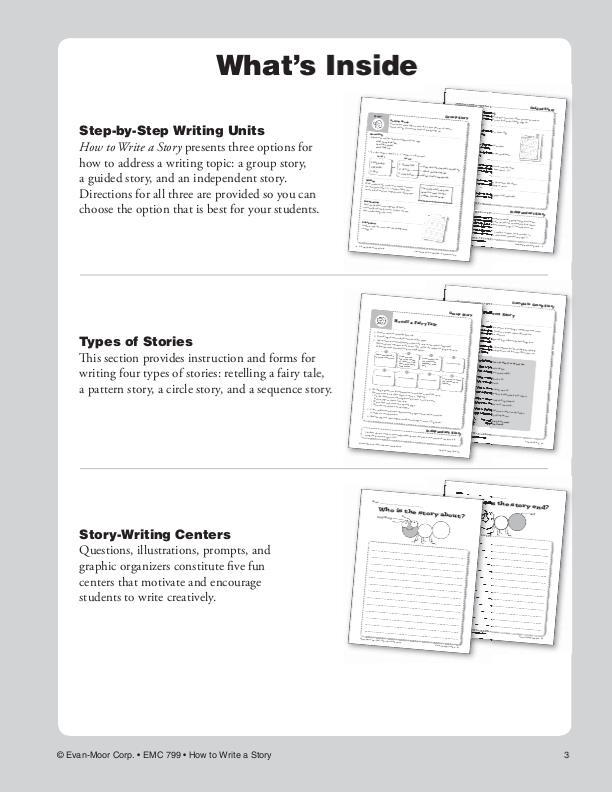 How to Write a Story, Grades 1-3