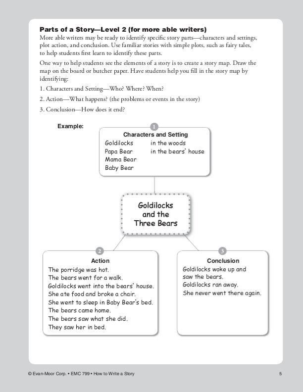 How to Write a Story, Grades 1-3
