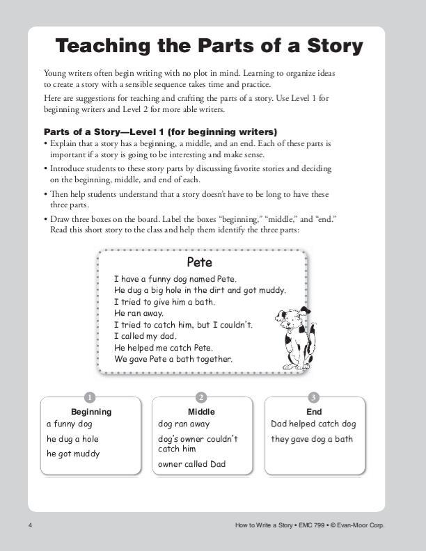 How to Write a Story, Grades 1-3