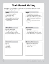 How to Write a Story, Grades 1-3