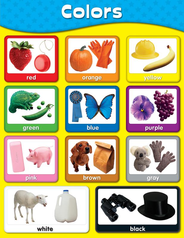 Colors Chart