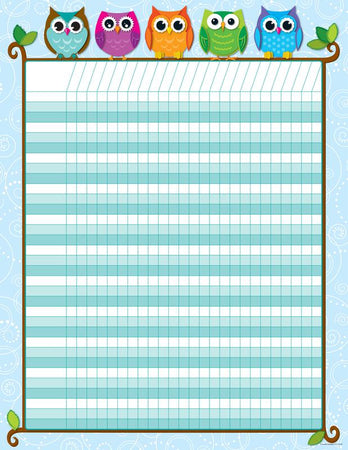 Colorful Owls Straight Border, 36 Feet Per Pack, 6 Packs