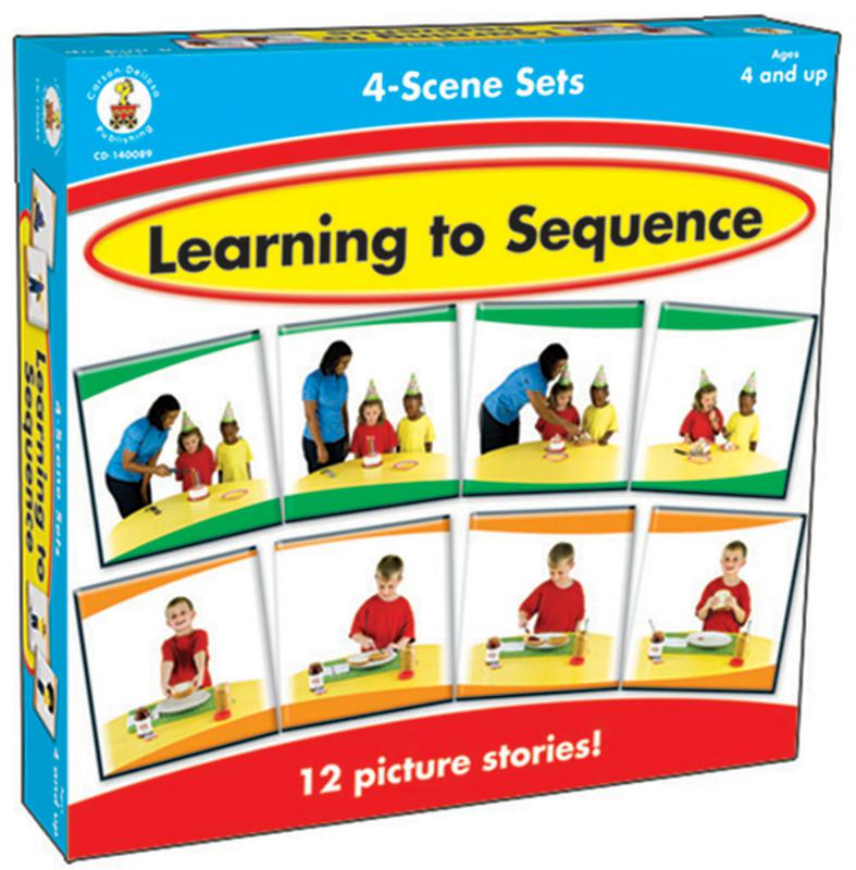Learning to Sequence 4-Scene