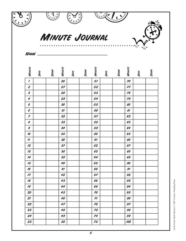 Minute Math 6th Grade.pdf Creative Teaching Press Sixth-Gr Math Minutes | CTP2634 – SupplyMe