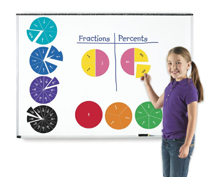 Double-Sided Magnetic Fraction Circles
