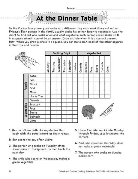 Critical and Creative Thinking Activities, Grade 6+