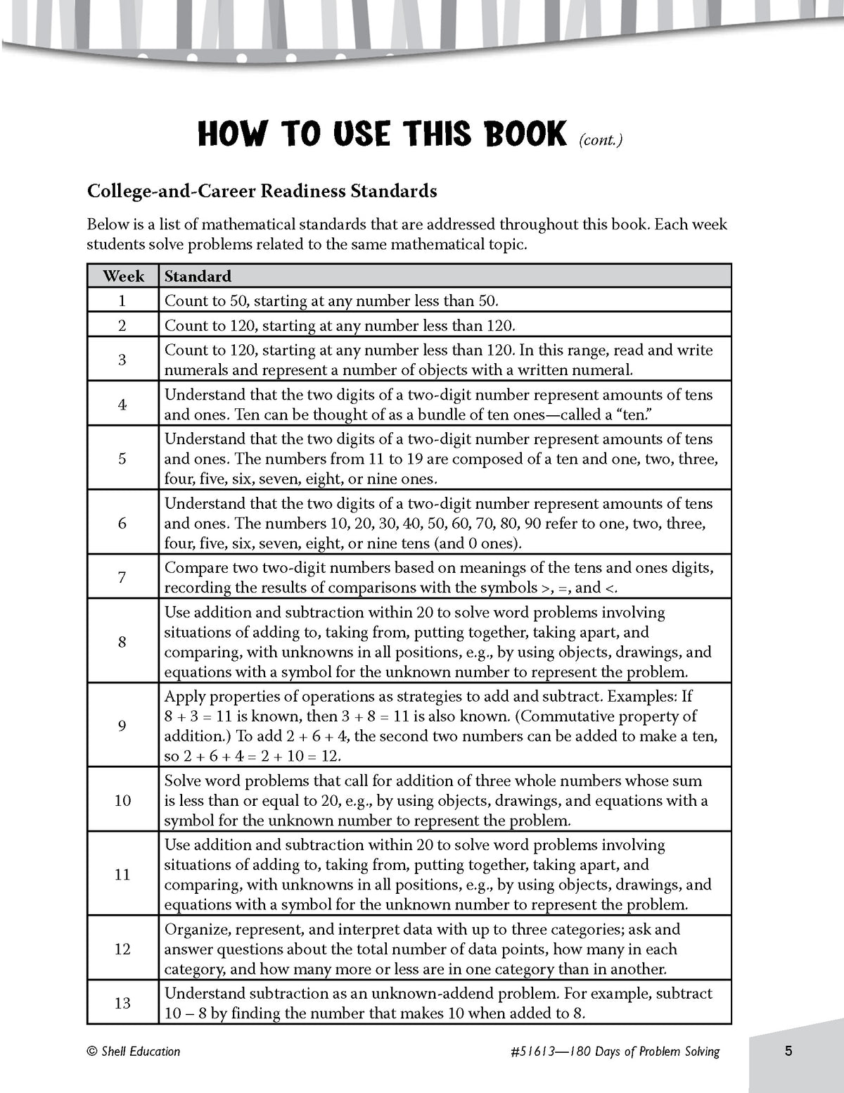 Shell Education 180 Days of Problem Solving for First Grade