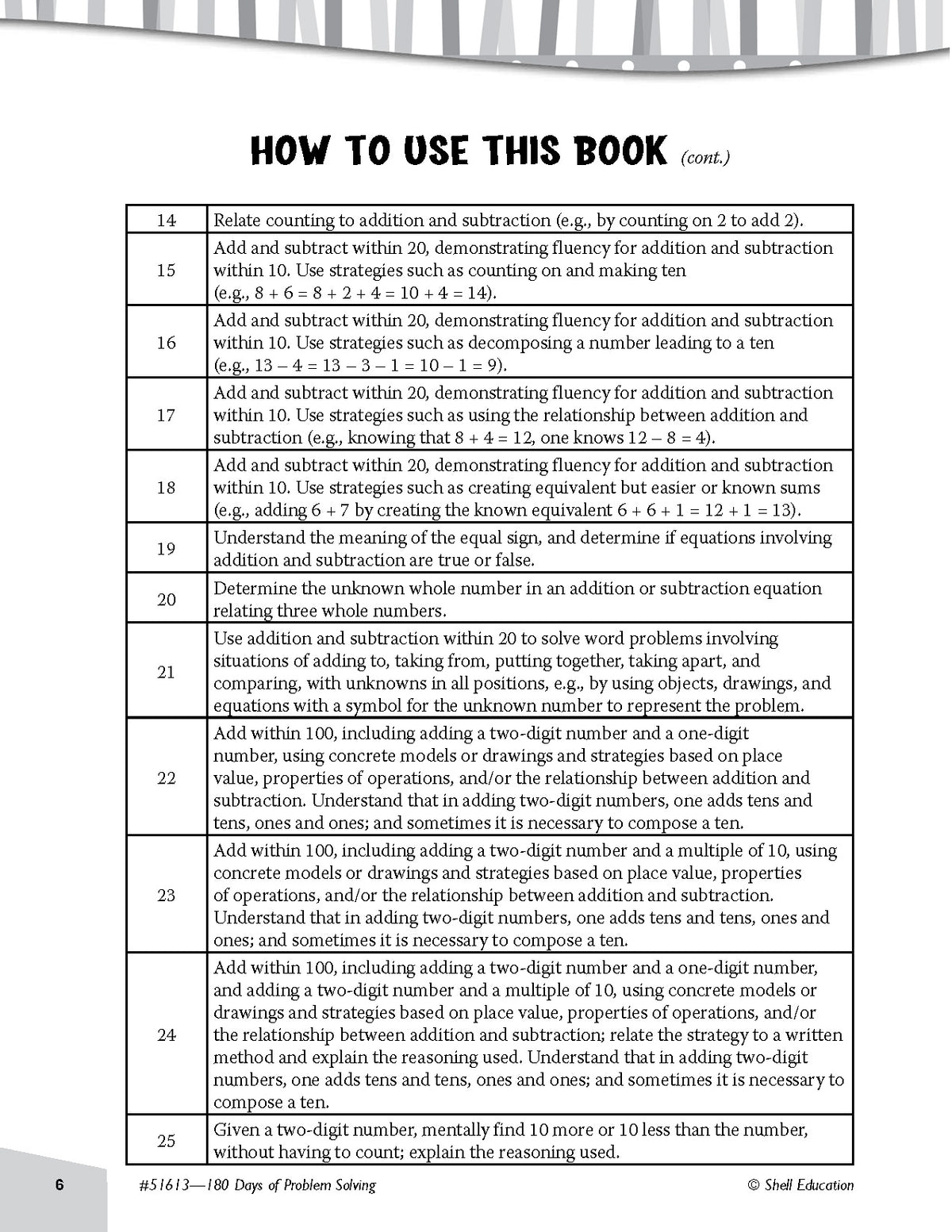 Shell Education 180 Days of Problem Solving for First Grade