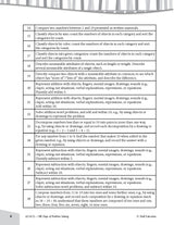 Shell Education 180 Days of Problem Solving for Kindergarten