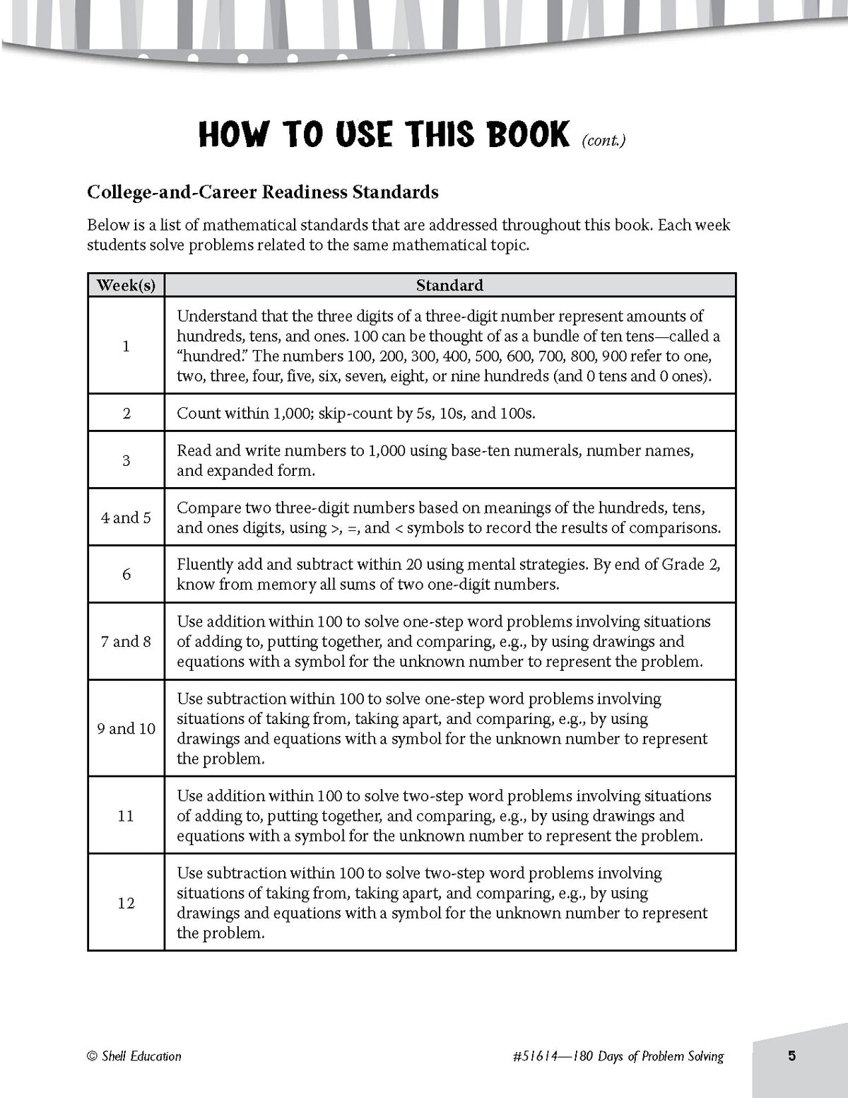 Shell Education 180 Days of Problem Solving for Second Grade