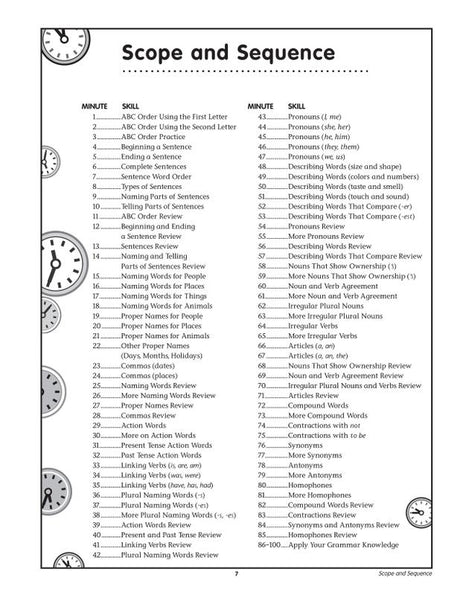 Grammar Minutes Gr 1
