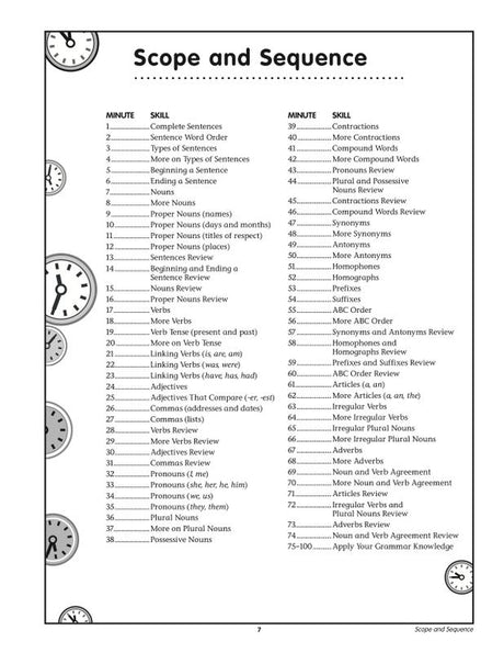 Grammar Minutes Gr 2