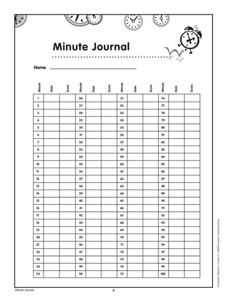 Grammar Minutes Gr 3