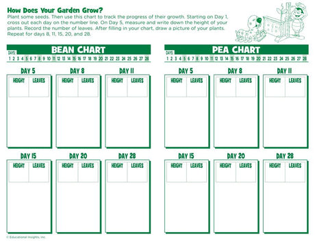 Sprout & Grow Window Gr K & Up