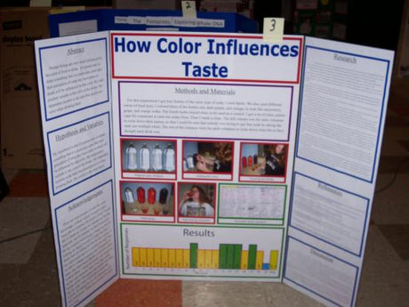 Can Our Eyes Fool Our Taste Buds?