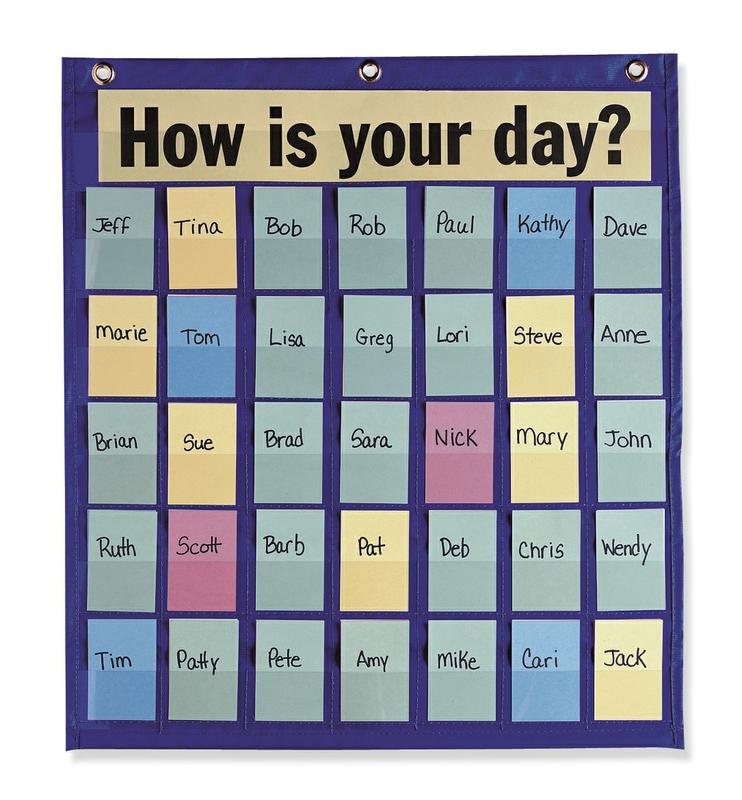 Behavioral Pocket Chart