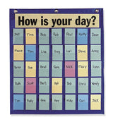 Behavioral Pocket Chart