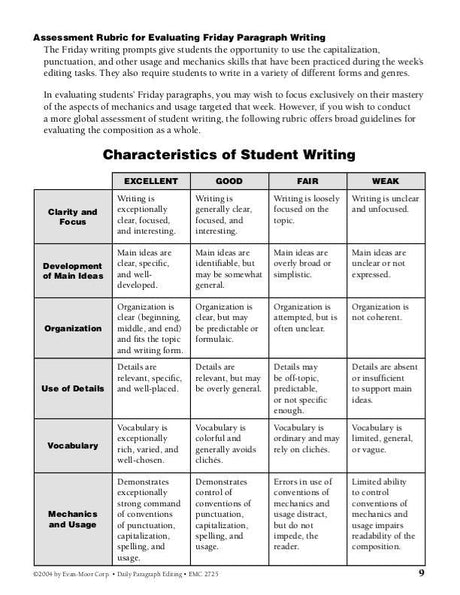 Daily Paragraph Editing, Grade 2