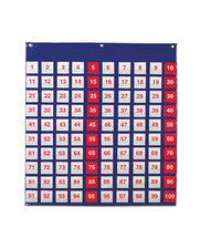 Hundred Pocket Chart