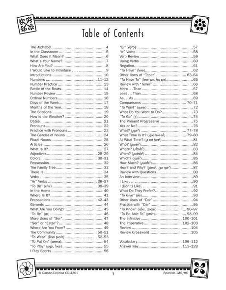 Spanish Resource Book, Gr 6-12