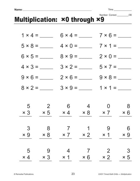 Remedia Publications Easy Timed Math Drills 4 Book Set: Addition, Subtraction, Multiplication, And Division